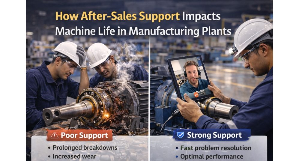 After-sales technical support improving machine life in manufacturing plants