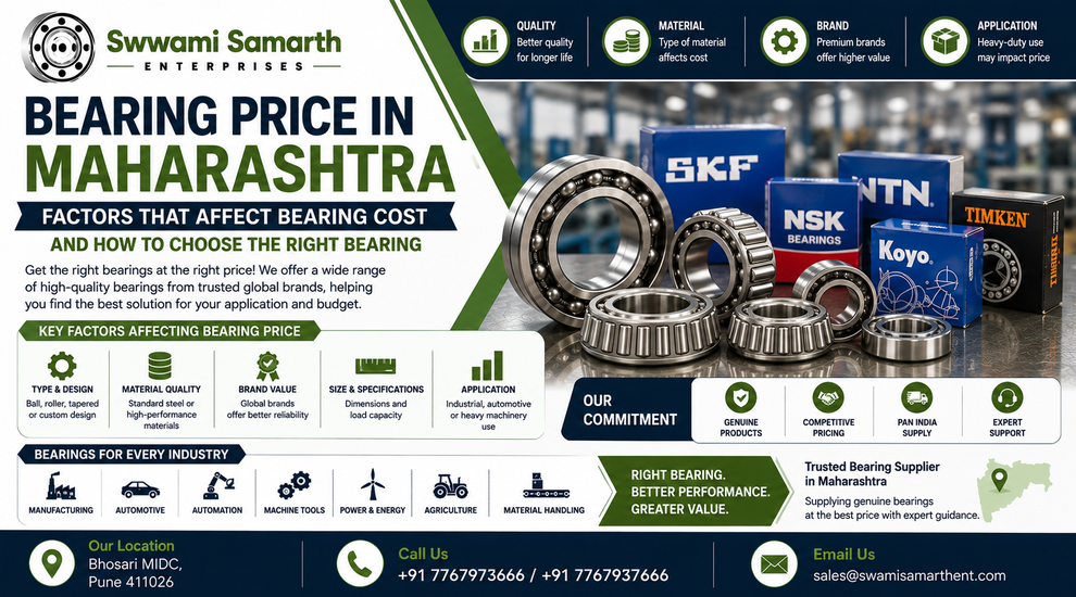 Industrial and automotive bearings with different price factors supplied in Maharashtra.