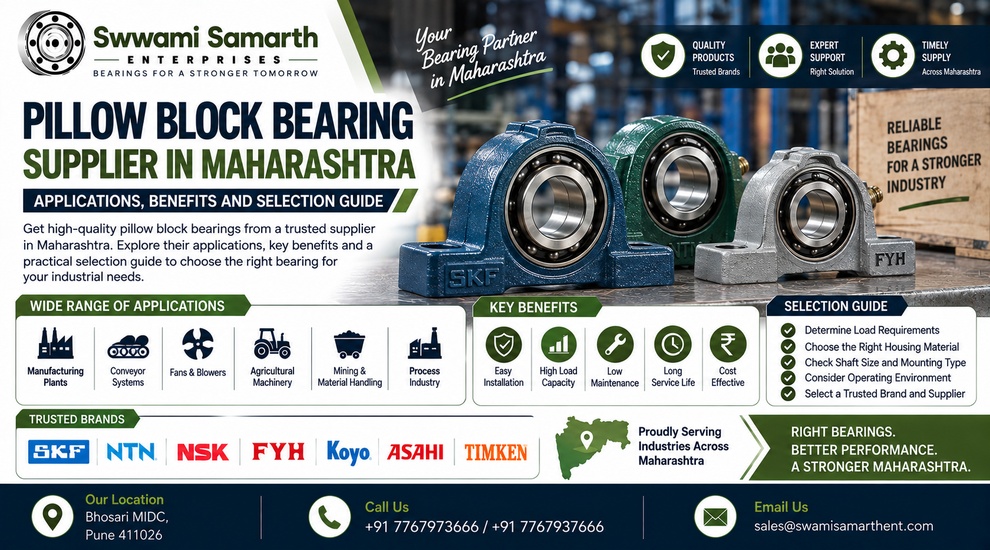 Pillow block bearings and bearing housings supplied for industrial machinery and conveyor applications in Maharashtra.