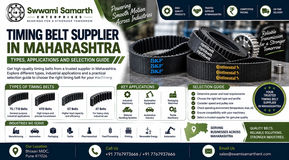 Industrial timing belt used for synchronized power transmission in machinery supplied by a timing belt supplier in Maharashtra.