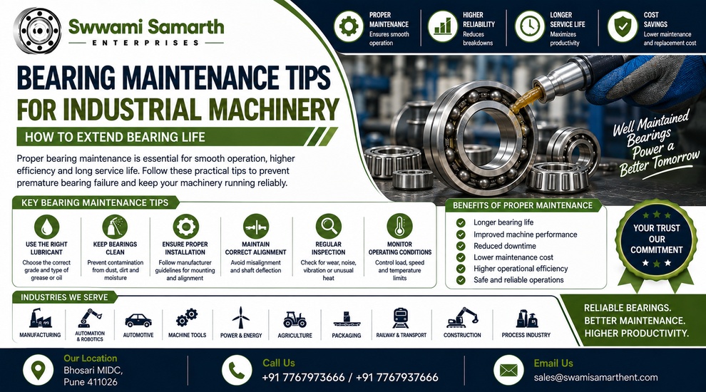 Industrial bearing maintenance inspection with proper lubrication and alignment to improve bearing life and machinery performance.